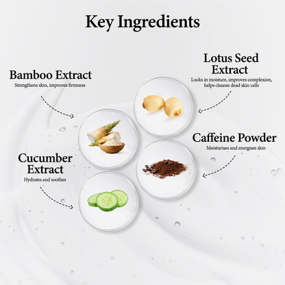Mitchell USA Anti-aging Face Sculpting Mask | Brightens & provides glow, Boost Sagging skin | Lotus Seed Extract, Cucumber Extract and Bamboo Tree Extract | For Women & Men | For All skin types | 50gms