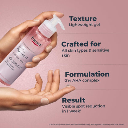 Eucerin Anti Pigment Cleansing Gel 2% Exfoliating AHA Complex 200ml