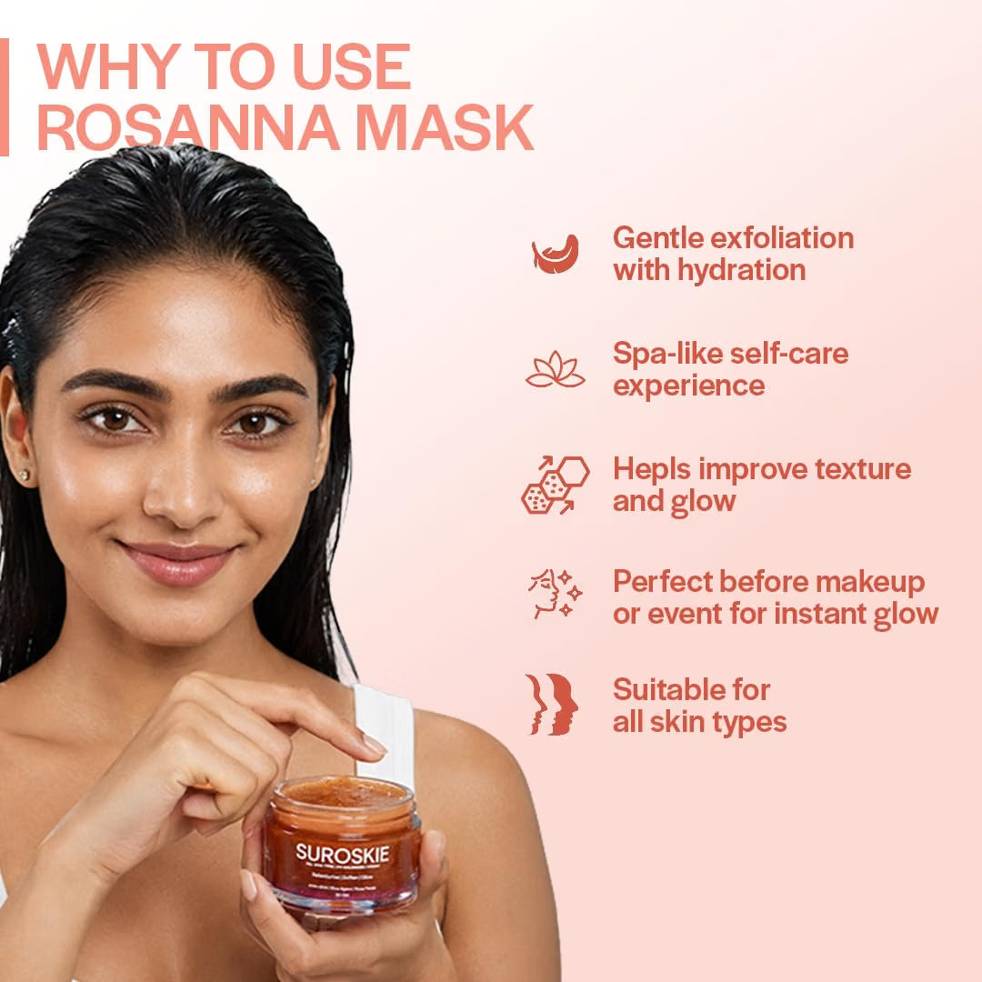Suroskie Rosanna Rose Instant Glow Face Mask 50Ml | With Rose & Aloe Vera | For Cleans Pores & Dark Spot | Spa Glow At Home | Facial In A Jar | Korean Face Mask For Glowing Skin |Men & Women