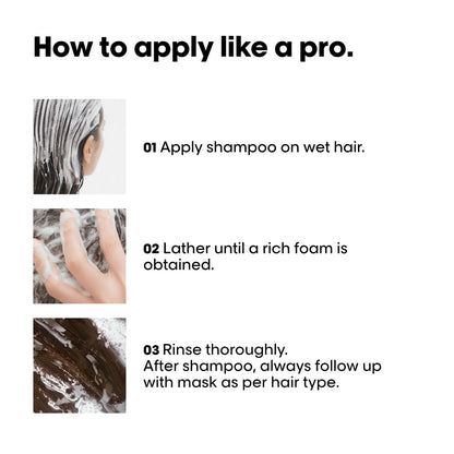 Instructions on how to apply shampoo with images of wet hair, lathering, and rinsing.