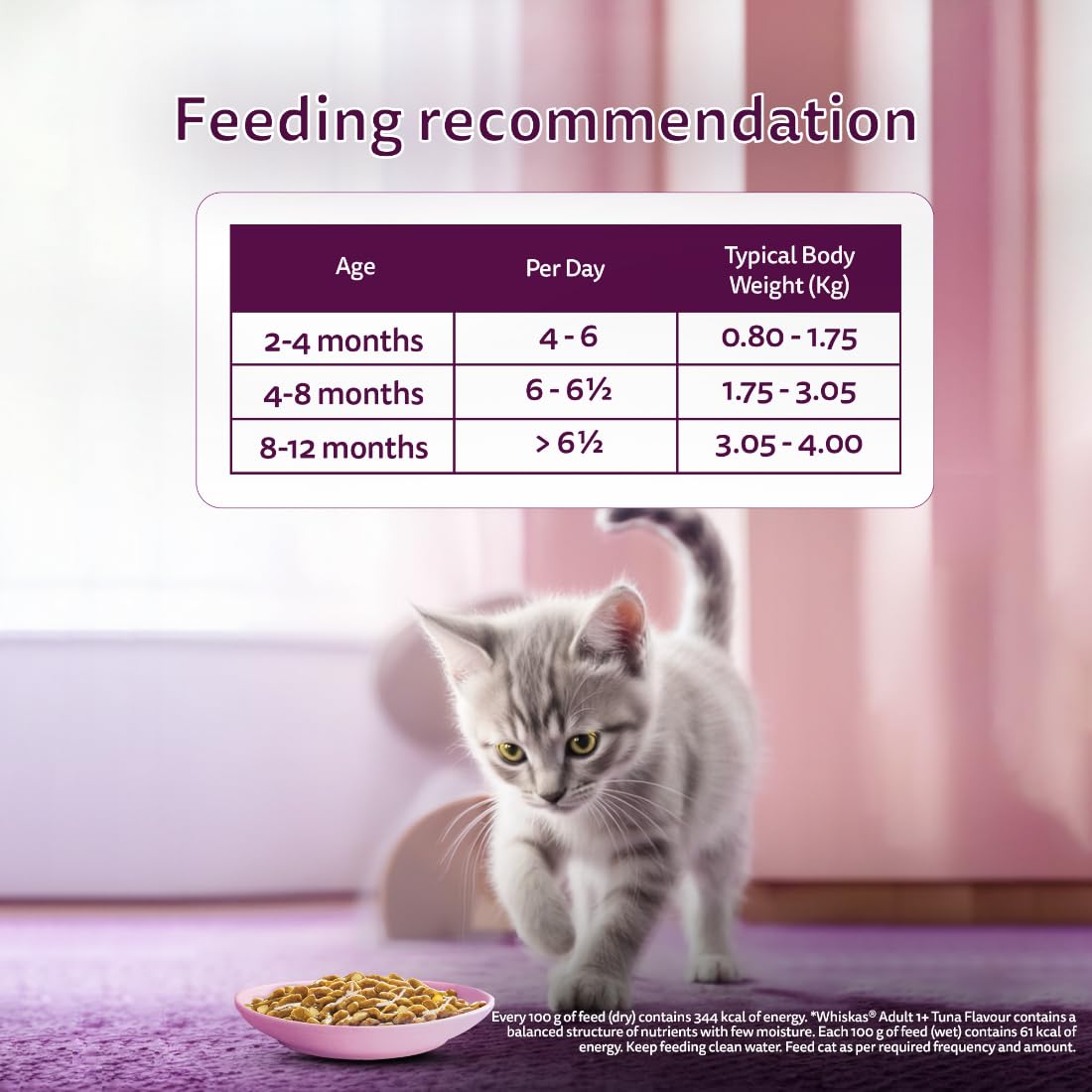 Whiskas Tasty Mix Kitten (2-12 Months) Wet Cat Food, Chicken, Tuna with Sweet Potato in Gravy, 70 g, 100% Complete & Balanced Nutrition for Kittens