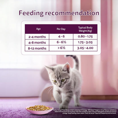 Whiskas Tasty Mix Kitten (2-12 Months) Wet Cat Food, Chicken, Tuna with Sweet Potato in Gravy, 70 g, 100% Complete & Balanced Nutrition for Kittens