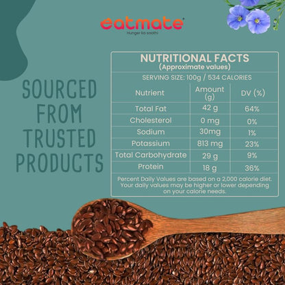 Eatmate Roasted & Salted Flax Seeds | Omega 3, High Fiber & Protein Rich Alsi Seeds | Gluten Free Healthy Snack for Daily Diet | Natural Vegetarian Seeds for Hair, Skin & Heart Health