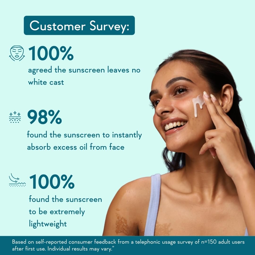 WishCare Niacinamide Oil Balance Fluid Sunscreen SPF 50 PA++++ In-Vivo Tested | 8Hrs+ SPF Protection | Lightweight, Matte & No White Cast | Sunscreen SPF 50 For Oily Skin, Sensitive, Dry & Combination Skin | For Women & Men | 30ml