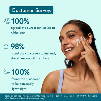 WishCare Niacinamide Oil Balance Fluid Sunscreen SPF 50 PA++++ In-Vivo Tested | 8Hrs+ SPF Protection | Lightweight, Matte & No White Cast | Sunscreen SPF 50 For Oily Skin, Sensitive, Dry & Combination Skin | For Women & Men | 30ml