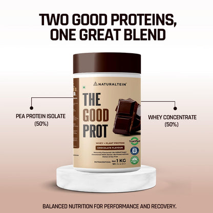 Protein powder container with 'The Good Prot' branding on a beige background