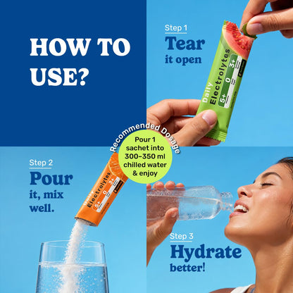 What's Up Wellness Daily Electrolytes Powder - Zesty Orange Flavour | Zero Added Sugar | Instant Hydration - Sodium, Potassium, Magnesium & Zinc | Vegan | 15 Sachets