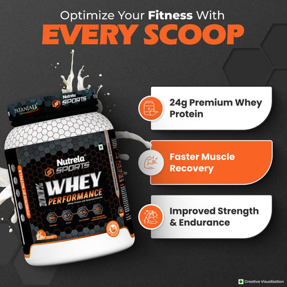 NUTRELA Sports Patanjali Premium 100% Whey Concentrate with Isolate Protein Powder | 80% Protein, 6.7g BCAA, 4.9g Glutamine |1kg