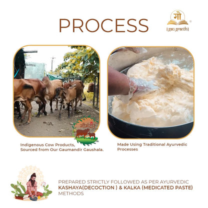 Nasya Ghrita, Nasal Drops - 15ML (Pack Of 1) | Organic And Ayurvedic A2 Nasal Drop for Anxiety Relief & Cognitive Wellness - Ayurvedic Nasya with Natural Intelligence Boost | Ayurvedic Herbs & Pure Cow-Derived Ingredients