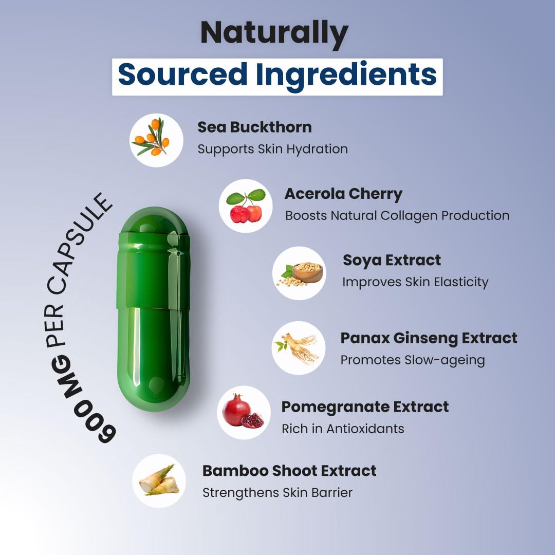 ZEROHARM Collagen Builder with Seabuckthorn, Vitamin C, Panax Ginseng & Biotin | Veg Collagen for Skin, Hair, & Joints | Plant-based Supplement for Youthful Skin | 60 Capsules