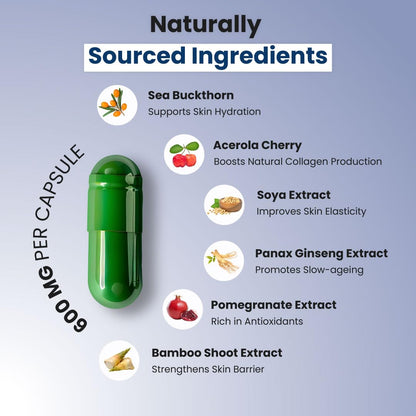 ZEROHARM Collagen Builder with Seabuckthorn, Vitamin C, Panax Ginseng & Biotin | Veg Collagen for Skin, Hair, & Joints | Plant-based Supplement for Youthful Skin | 60 Capsules