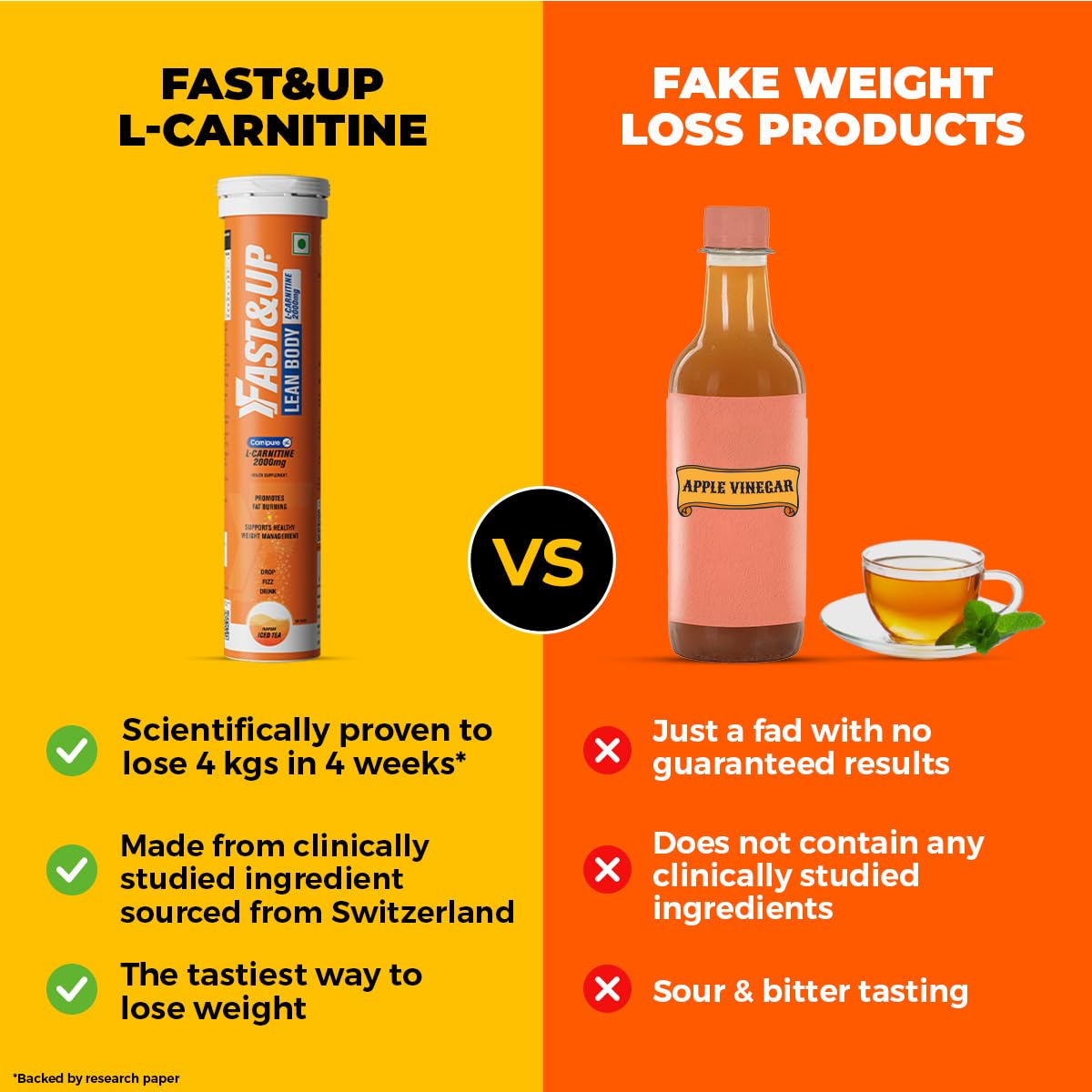 Fast&Up L-Carnitine 2000mg Effervescent Tablets | Premium Carnipure® Carnitine Supplement | Helps Convert Fat into Energy, Supports Weight Loss, Fat Burn & Lean Muscle | Peach Iced Tea Flavour, 20 Tabs (Pack of 1)