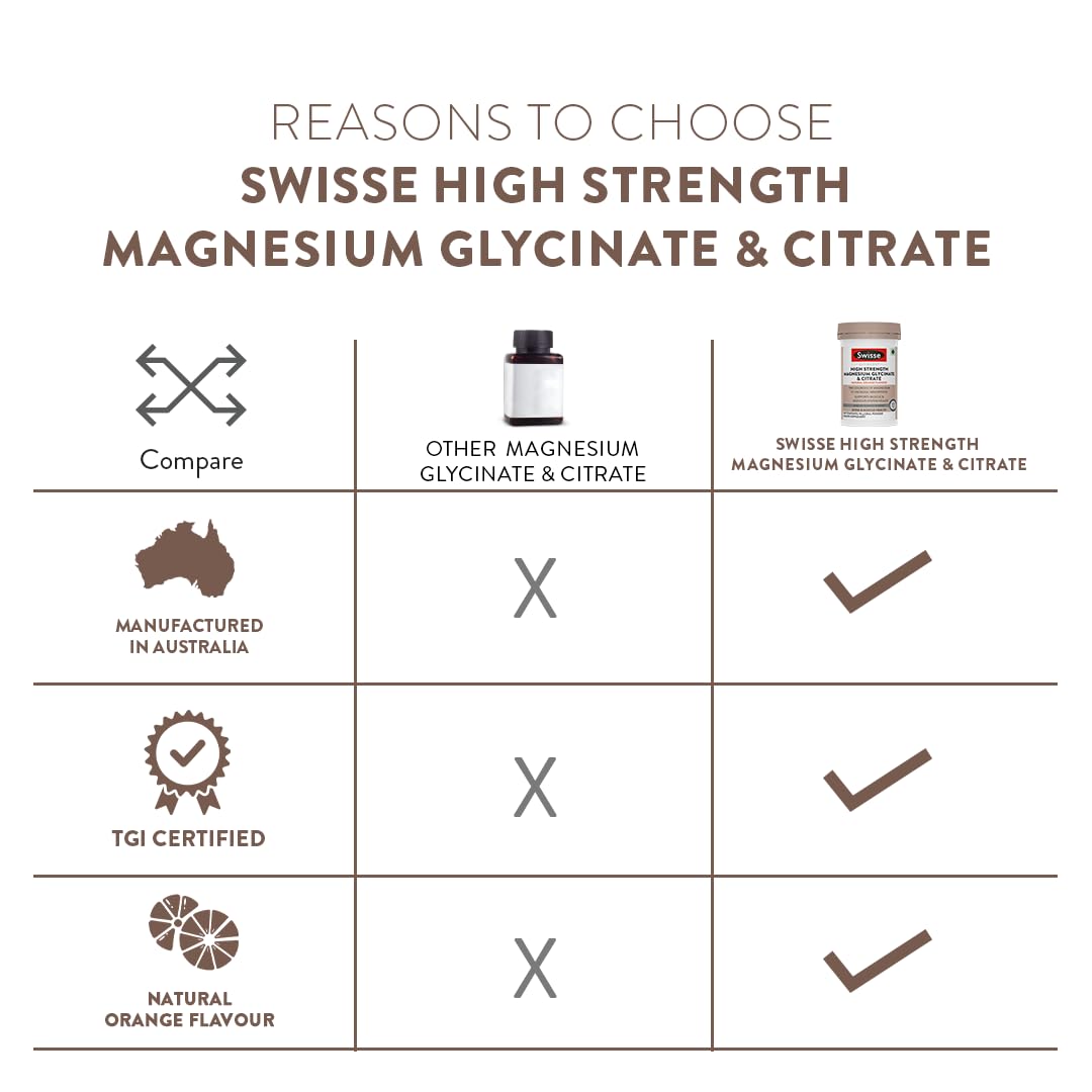 Zephivo Swisse Magnesium Glycinate & Citrate Powder - Maximum Absorption (Australia's No.1 Magnesium Supplement, Manufactured In Australia) Supports Muscle Health, Post Workout Muscle Recovery & Restful Sleep - 90Gm
