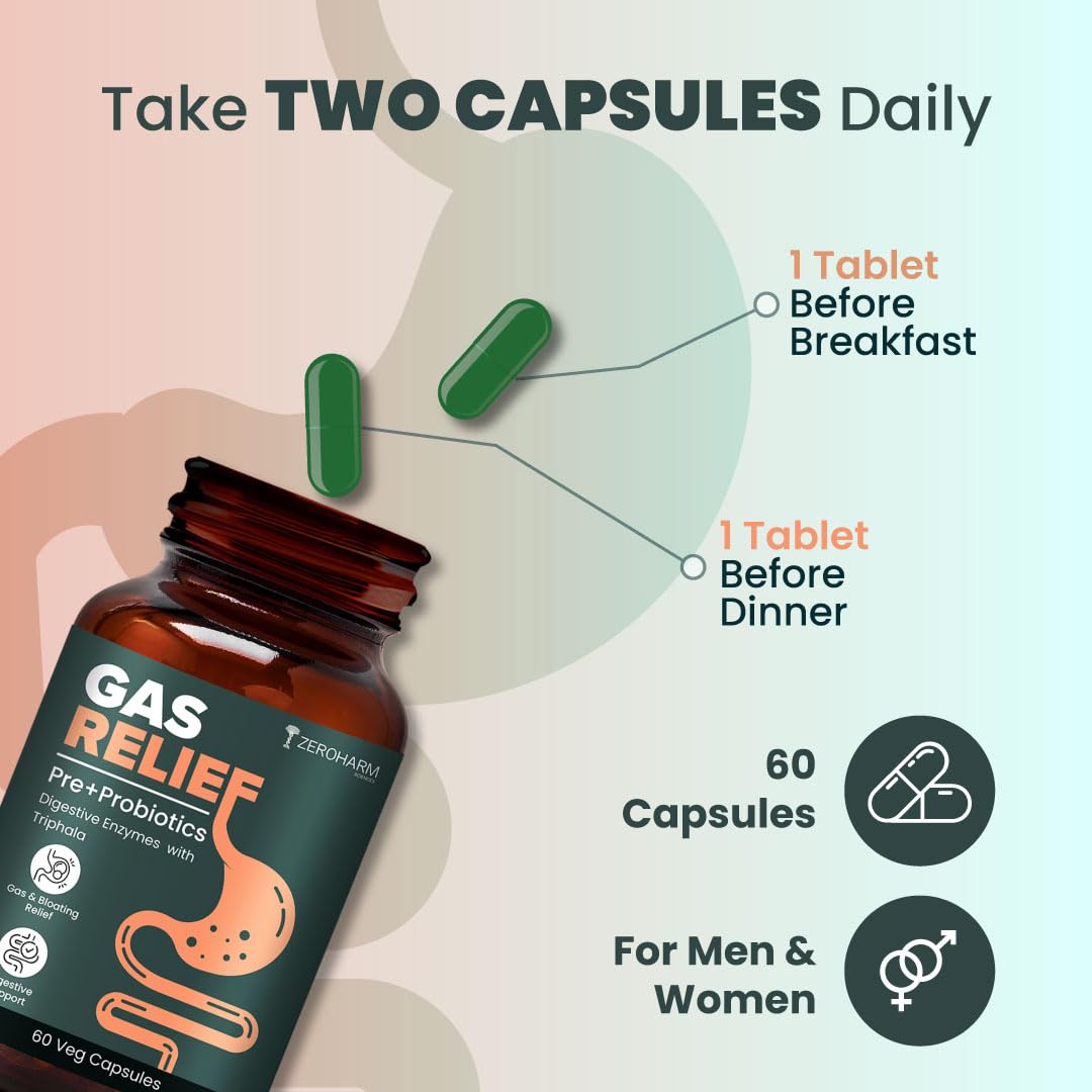 ZEROHARM Gas Relief Capsules | Ayurvedic Pre‑Probiotic & Digestive Enzymes Blend with Triphala (Amla, Haritaki, Bibhitaki) | Eases Digestion, Bloating, Gas Relief & Acidity | Men & Women | 60 Capsules