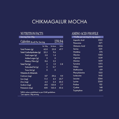 Cosmix Fermented Yeast Protein Powder | 24g Protein | Pure Single-Source Plant Protein | Made In-House | Smooth, Crazy tasty & Gut-Friendly | Chikmagalur Mocha, 500g Pouch