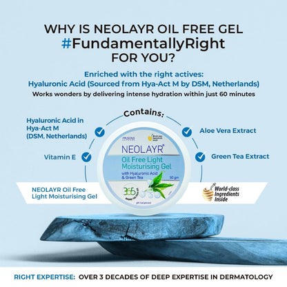 NEOLAYR Oil Free Light Moisturizing Gel | Hyaluronic Acid Moisturiser | Gives Skin an Oil Free Glow | Complete Skin Hydration in 60 Minutes | For Men & Women (50)