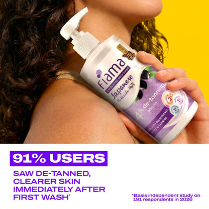 Fiama 4% Detan Serum Exfoliating Body Wash 250ml, 2% Salicylic Acid, 1% Glycolic Acid, 1% Exfoliating Tan Removal Shower Gel, Gently removes dead skin | Exotic Japanese Hokkaido Milk, Punchy Grapefruit Fragrance