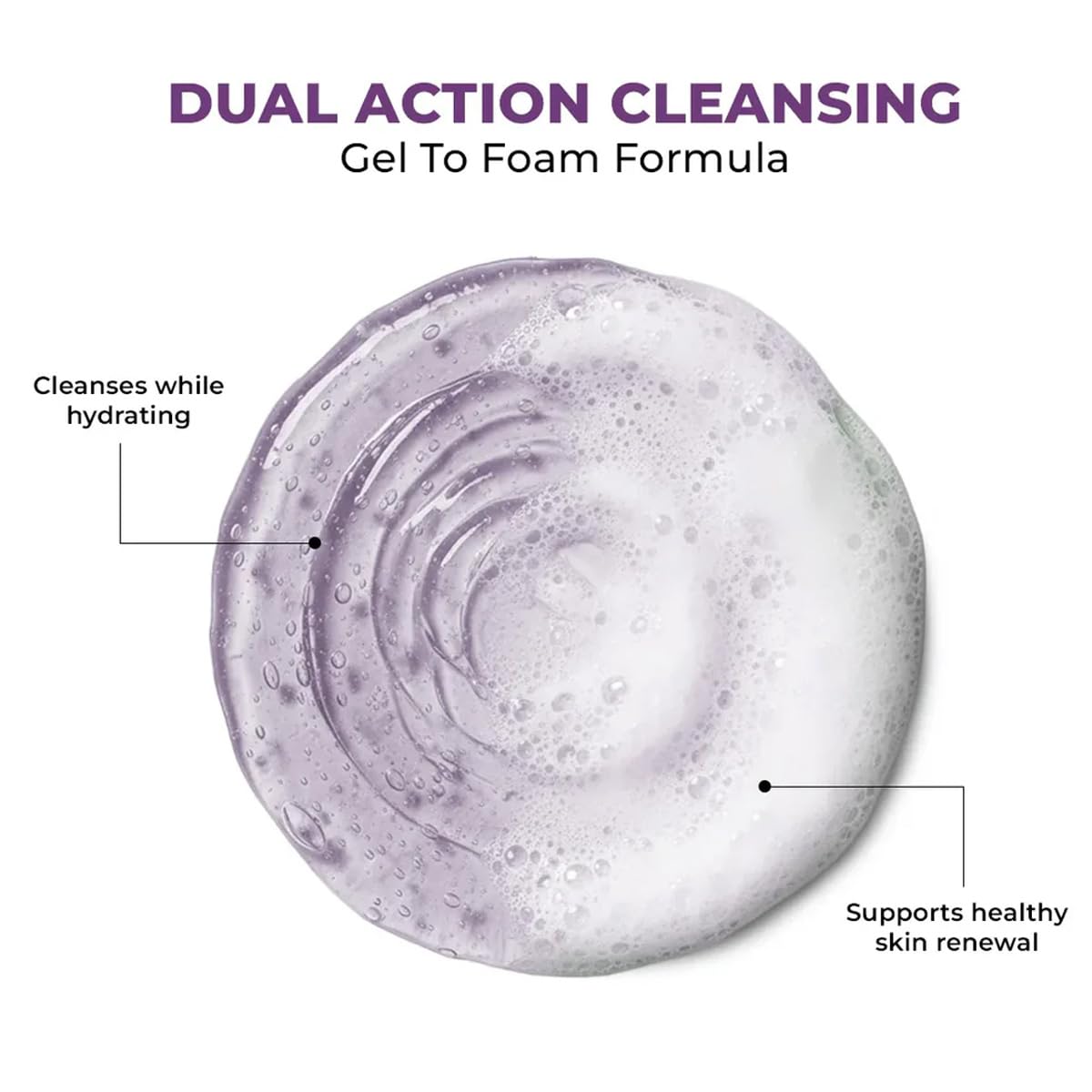Foam cleansing product with text highlighting dual action cleansing and gel to foam formula.