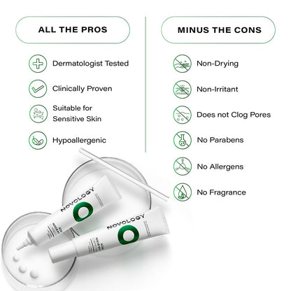 Novology skincare product with pros and cons listed on a white background