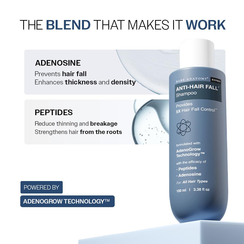 Anti-hair fall shampoo bottle with ingredients listed on a white background