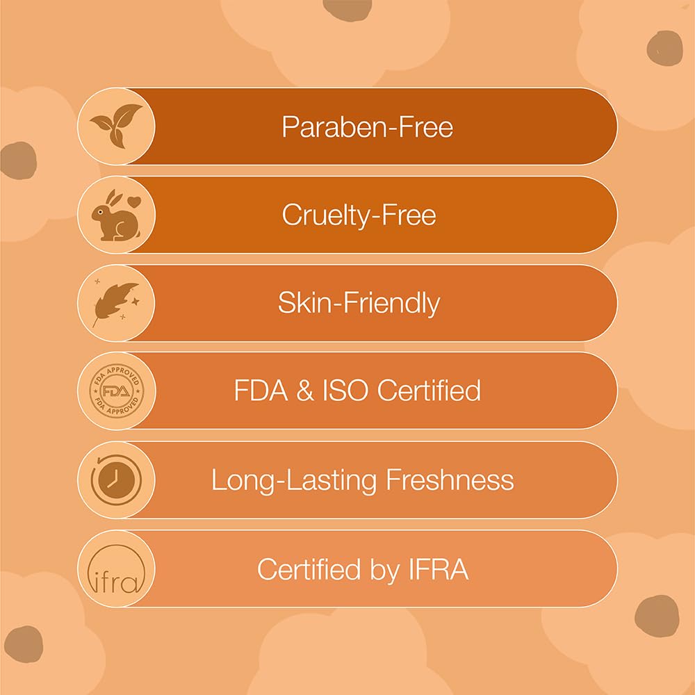List of product certifications on an orange background with floral patterns
