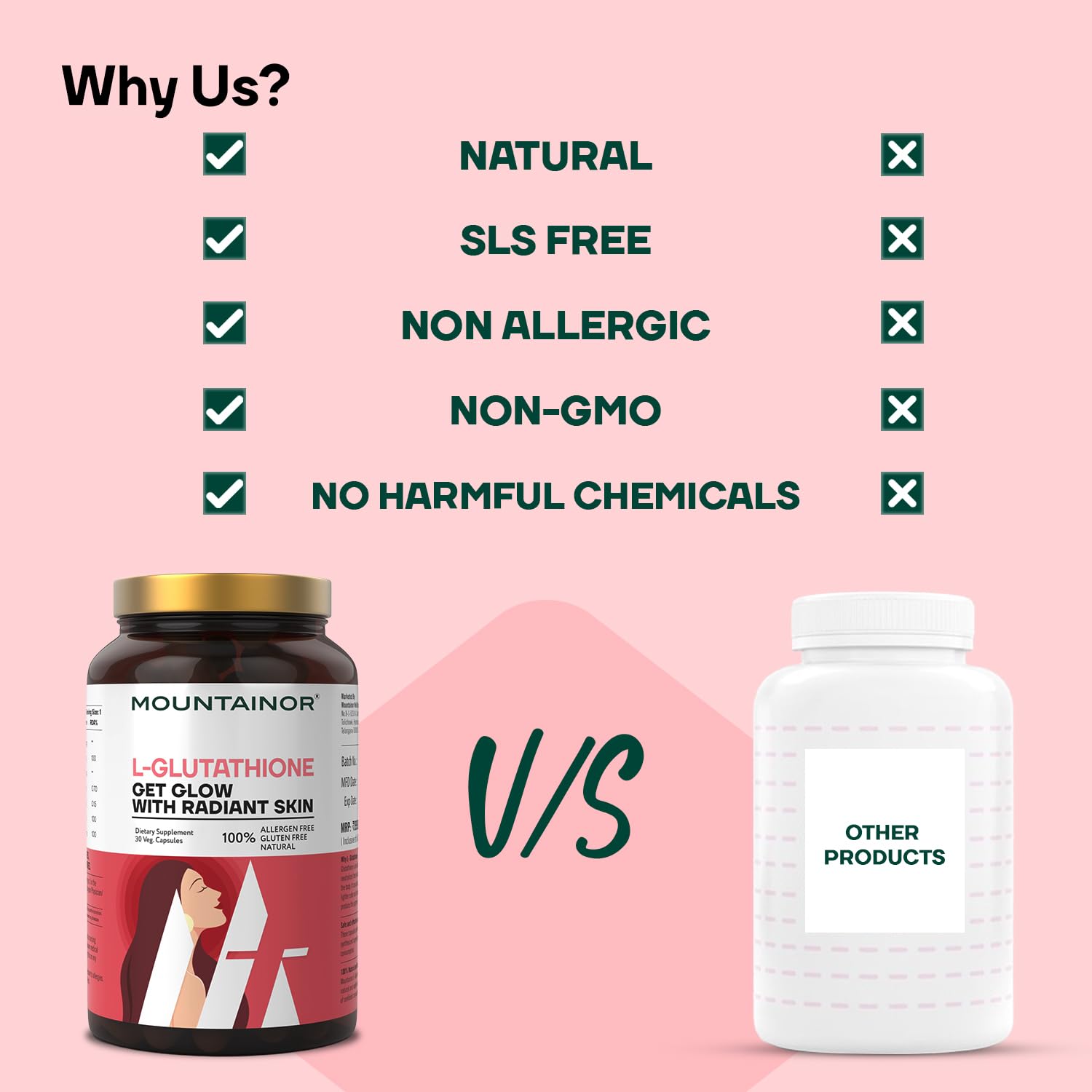 Comparison chart of Mountainor glutathione supplement with other products on a pink background.