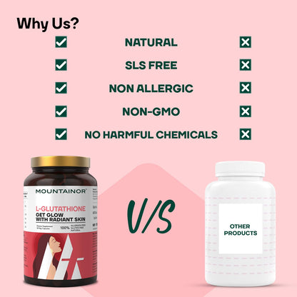 Comparison chart of Mountainor glutathione supplement with other products on a pink background.