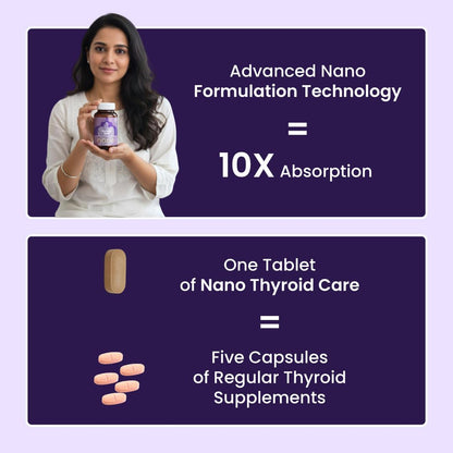 ZEROHARM Narie Thyroid Supplement | With Ashwagandha, Guggul & Kachnar for Women | Supports Energy, Metabolism, Mood, Thyroid Health (TSH, T3, T4 Levels) & Weight Management | 60 Nano Tablets