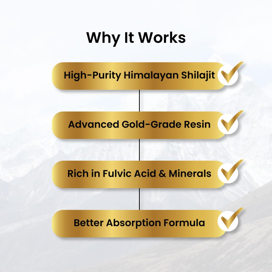 ZEROHARM Nano Shilajit Gold Capsules | Pure Himalayan Shilajit 500mg | Fulvic & Humic Acid | Supports Natural Energy, Stamina & Muscle Growth | Boosts Testosterone Levels for Men | 60 Capsules
