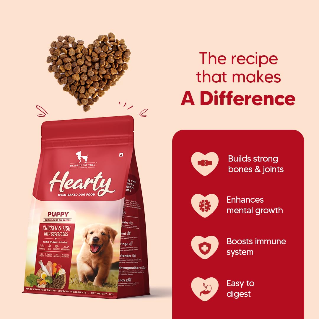 Hearty by HUFT Puppy Dry Food | Oven-Baked Chicken & Fish, All Breeds - 250 gm | Complete & Balanced Food for Puppy | No Corn, Soy, GMO or Added Flavours | Farm-Fresh Ingredients