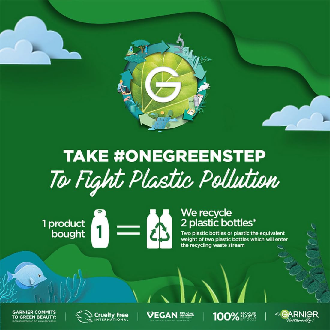 Green promotional graphic for Garnier's '#OneGreenStep' initiative to fight plastic pollution.