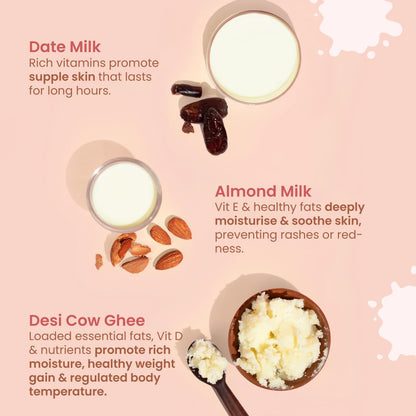 Nat Habit Baby Malai |Almond & Date| Baby Body Lotion & Moisturizer for Deep Nourishment & Skin Barrier Protection | 100% Natural, Chemical-Free Baby Cream | 120ml
