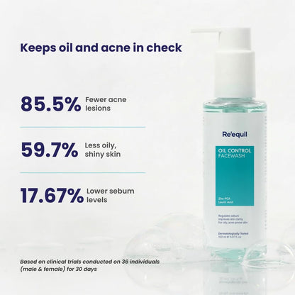 Reéquil oil control facewash bottle with skincare benefits on a white background