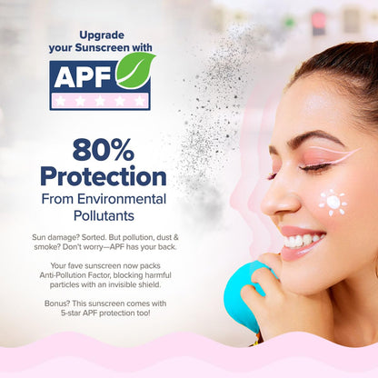 Aqualogica Radiance+ Dewy Sunscreen Gel SPF 50+ PA++++ | Lightweight texture for oily , combination , acne prone skin | Broad spectrum protection | In-vivo Tested | No white cast , Non greasy | For Men & Women | 30g