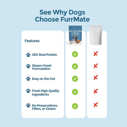 FURRMATE 100% Veg Dry Dog Food (1Kg) | Hypoallergenic & Gluten-Free | Complete & Balanced Plant-Based Dog Kibble | Meat-Free Vegan Dog Food with Enhanced Nutrition | Suitable for All Breeds (1Kg)