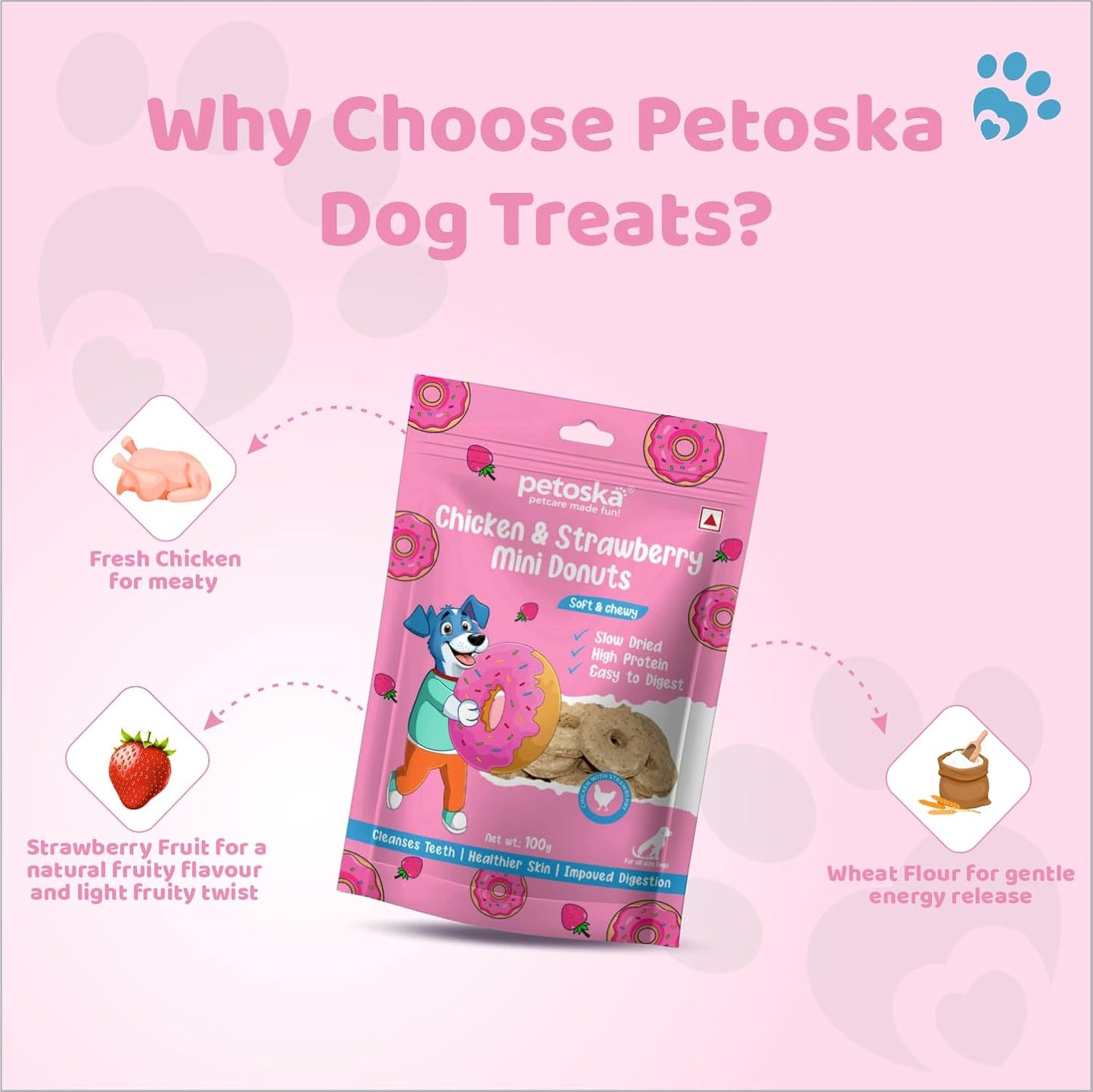 Petoska Chicken & Strawberry Sticks- 100gms | Healthy Dog Treats | Real Chicken & Strawberry | Soft, Chewy & Nutritious | Snacks for Dogs & Puppies