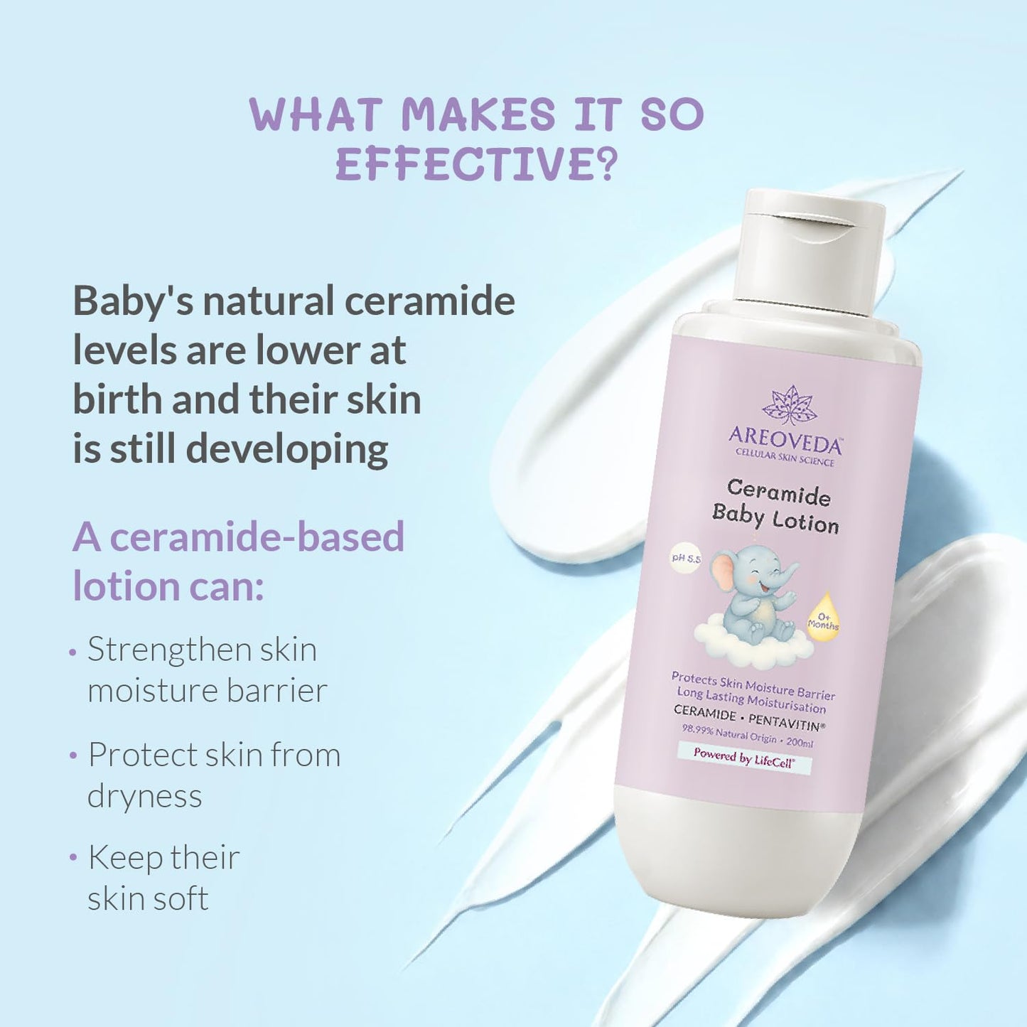 AreoVeda Ceramide Baby Lotion (200ml) | With Ceramides, PENTAVITIN® and Oats Extract | Long Lasting Hydration | Strengthens Skin Moisture Barrier