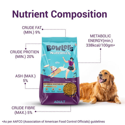 Bowlers Nutrimax Adult Dry Dog Food | Chicken & Vegetables | 1.2 kg Protein | Smooth Digestion & Healthy Coat | Complete & Balanced Nutrition | Enriched with Essential Amino Acids