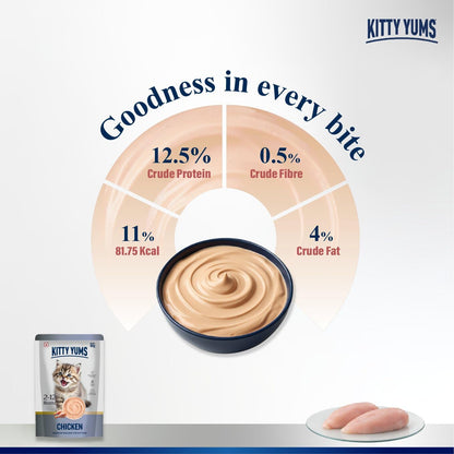 Kitty Yums Kitten Wet Mousse 80g | Chicken | Rich in Protein | Promotes Hydration & Easy to Digest | Grain Free | No Artificial Flavours | Packed with Essential Vitamins & Antioxidants