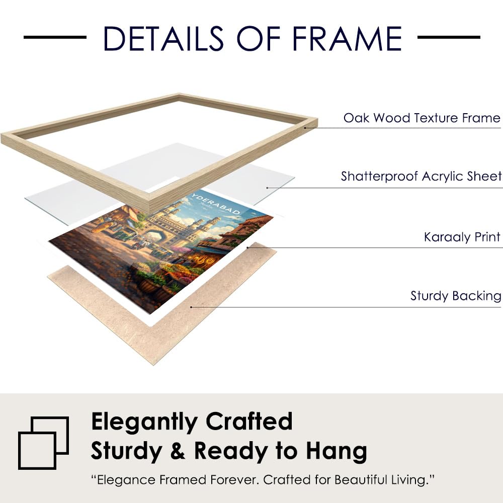 Set of 4 Cityscape Wall Painting for Bedroom & Paintings for Living Room Wall Decor - (10.5X13.5 Inch, Wall Art Paintings)