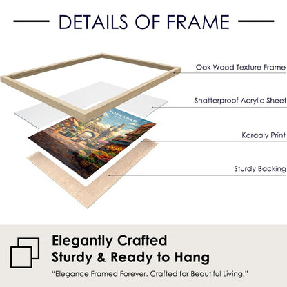 Set of 4 Cityscape Wall Painting for Bedroom & Paintings for Living Room Wall Decor - (10.5X13.5 Inch, Wall Art Paintings)