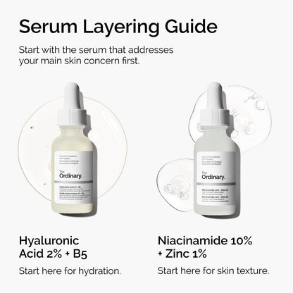 Two bottles of The Ordinary serum with text on a white background