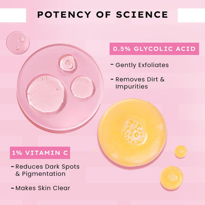 Cosmetic product with text about glycolic acid and vitamin C on a pink background
