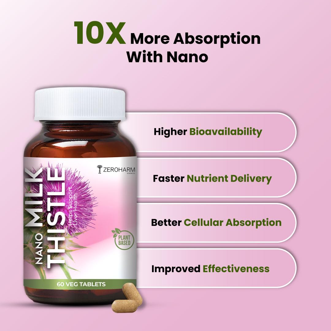 ZEROHARM Nano Milk Thistle - 800 mg with 80% Silymarin Extract (30:1) for Liver Detox, Cleanse, Antioxidant Support & Metabolism - High Absorption Supplement for Men & Women - 60 Veg Tablets