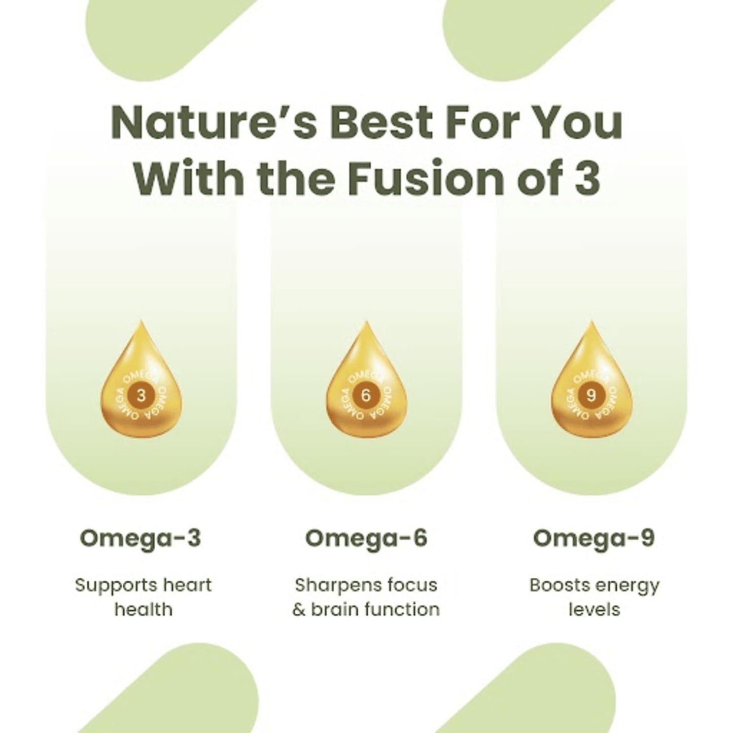 Revital Omega 3 Vegetarian 1000mg Flaxseed Oil |Supports joint health, heart health and enhances memory function | Fusion on Omega 3,6 and 9 |Plant-Powered| 60 capsules