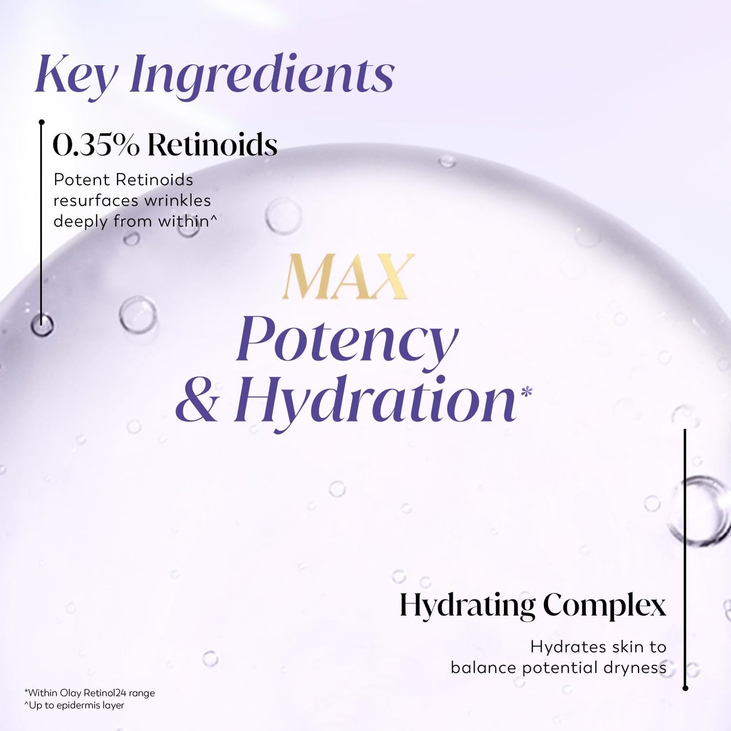 Advertisement for skincare product with text about retinoids and hydration.