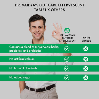 Dr. Vaidya’s Gut Care Effervescent Tablets | Helps reduce bloating & acidity, improves digestion, promotes gut health & regulates Bowel movement | Jeera, Ajwain, Saunf | Prebiotic & Probiotic Blend with healthy gut microbiome 15 Tablets