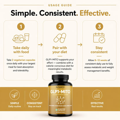 GLP1-MITO | 5-in-1 Weight Management Supplement | Liposomal Berberine, Chromium Picolinate, Garcinia Cambogia & Liposomal Curcumin with Piperine | 30 Veg Caps GLP-1 Supplement