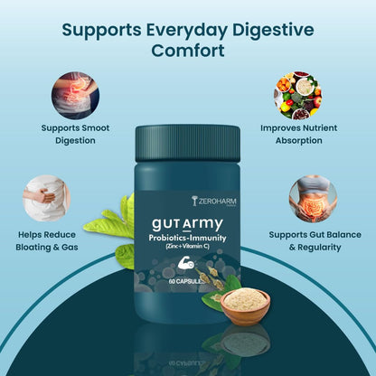 ZEROHARM Gut Army Probiotics & Prebiotics | Psyllium Husk, Lactobacillus Acidophilus, Vitamin C & Zinc | Immunity and Gut Health Supplement | Promotes Natural Gut Health & Digestion | 60 Veg Capsules