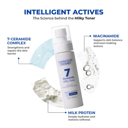 Milky toner bottle with text detailing its ingredients and benefits on a white background